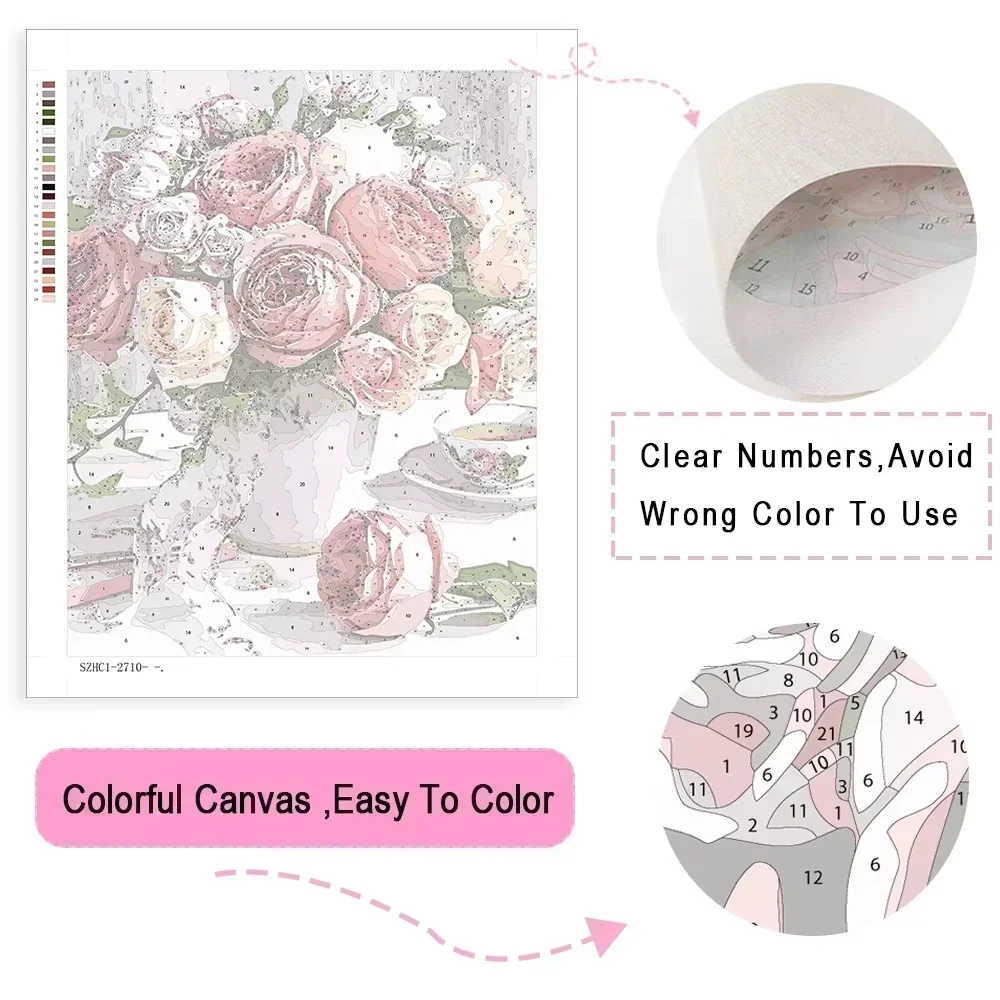 Kit de pintura al óleo por núm - Japanese Lifestyle Gifts reseña y precio