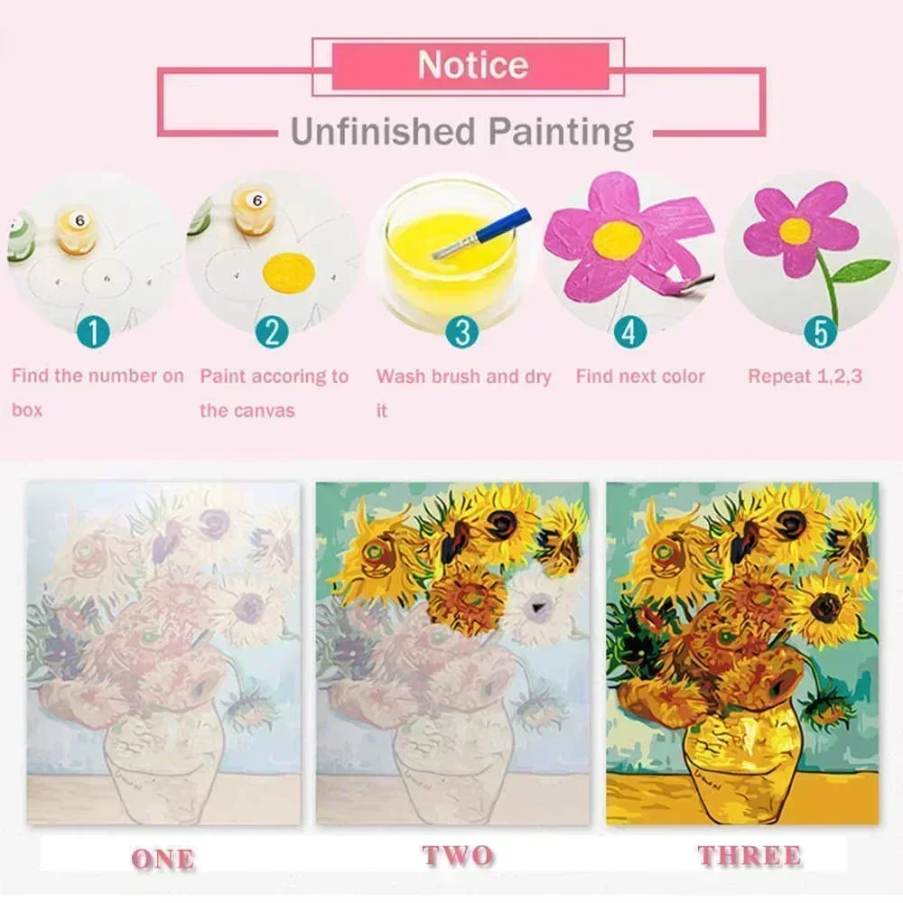 Kit de pintura al óleo por núm - Japanese Lifestyle Gifts reseña y precio
