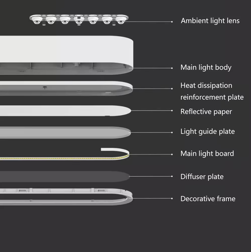 Lámpara colgante LED inteligen - Yeelight Light Lightstrip reseña y precio